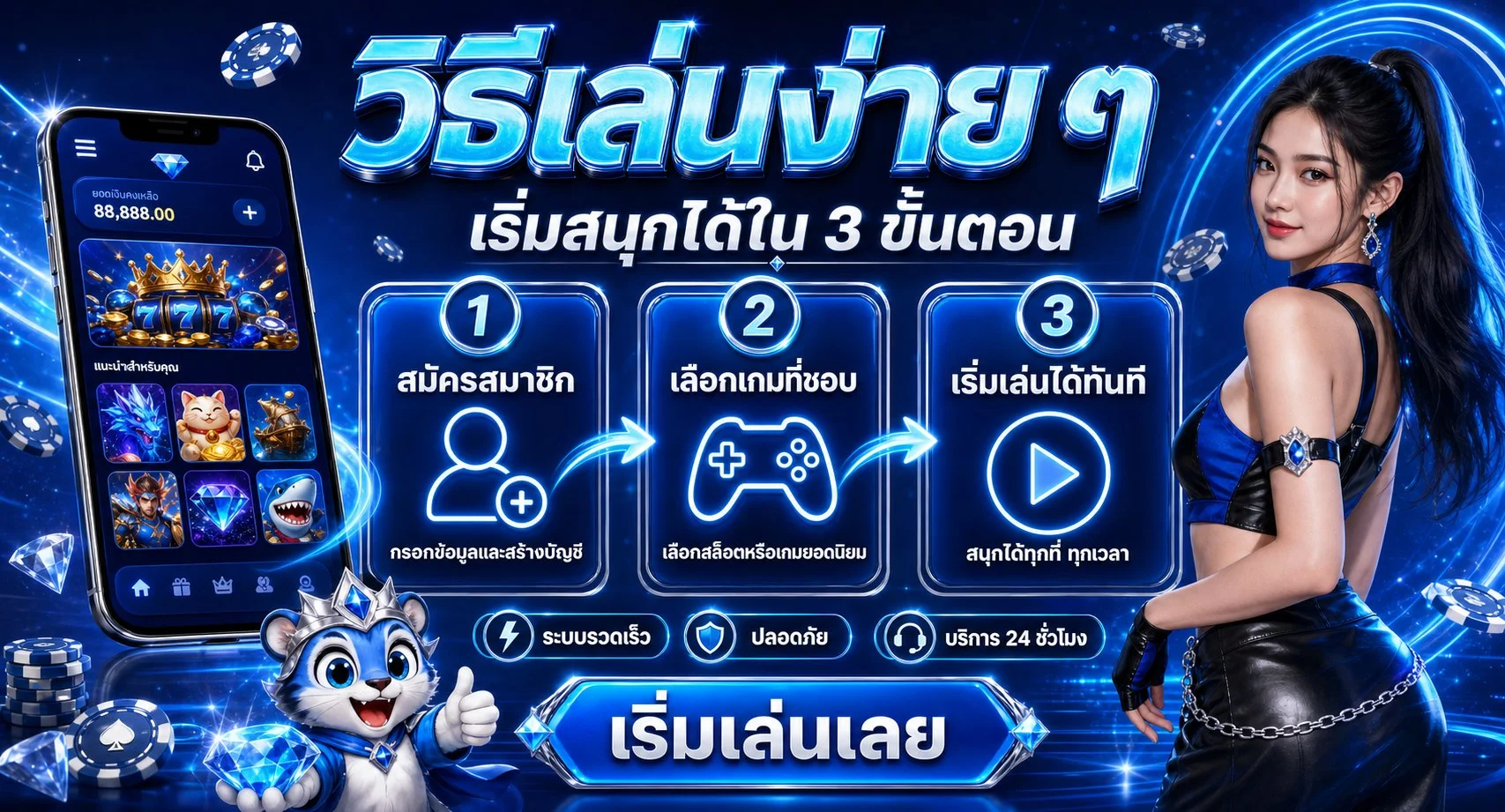 ขั้นตอนสมัครสมาชิกและฝากถอนเงิน SIAM247 ผ่านระบบอัตโนมัติ